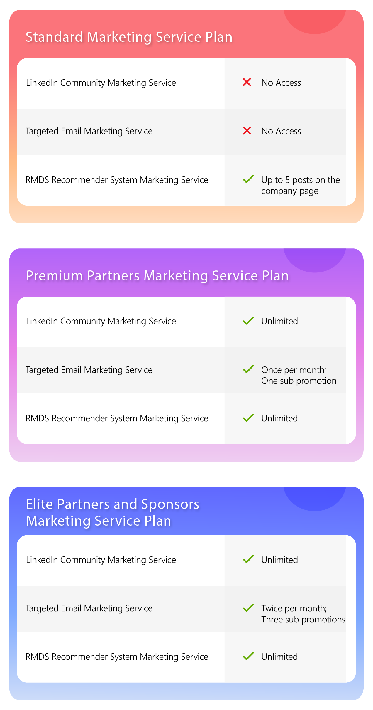 services-mobile
