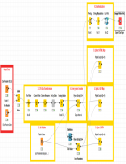 China Patent Data Analysis and Visualization