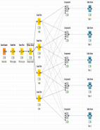 Spatio-Temporal Analyses of Changing Religious Landscapes in China Workflow