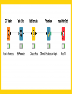 Intracounty Modeling of COVID-19 Infection with Human Mobility